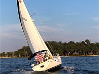 Sail Packages / Rates